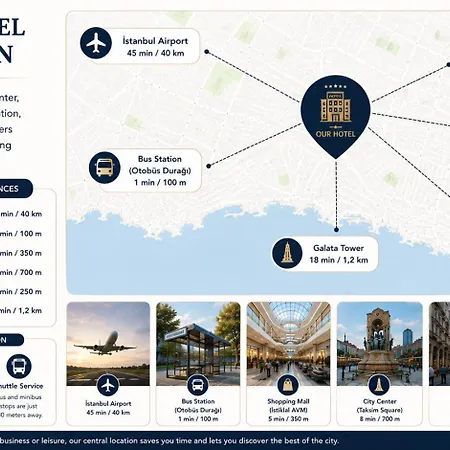 Stay Istanbul Pera Hotel 酒店